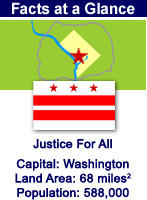 District of Columbia Facts at a Glance