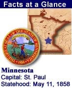 Minnesota Facts at a Glance